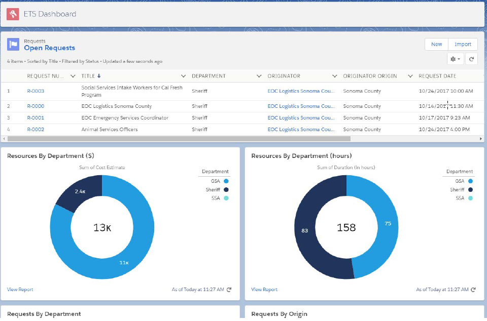 Emergency Tracking System Screenshot Sample 1