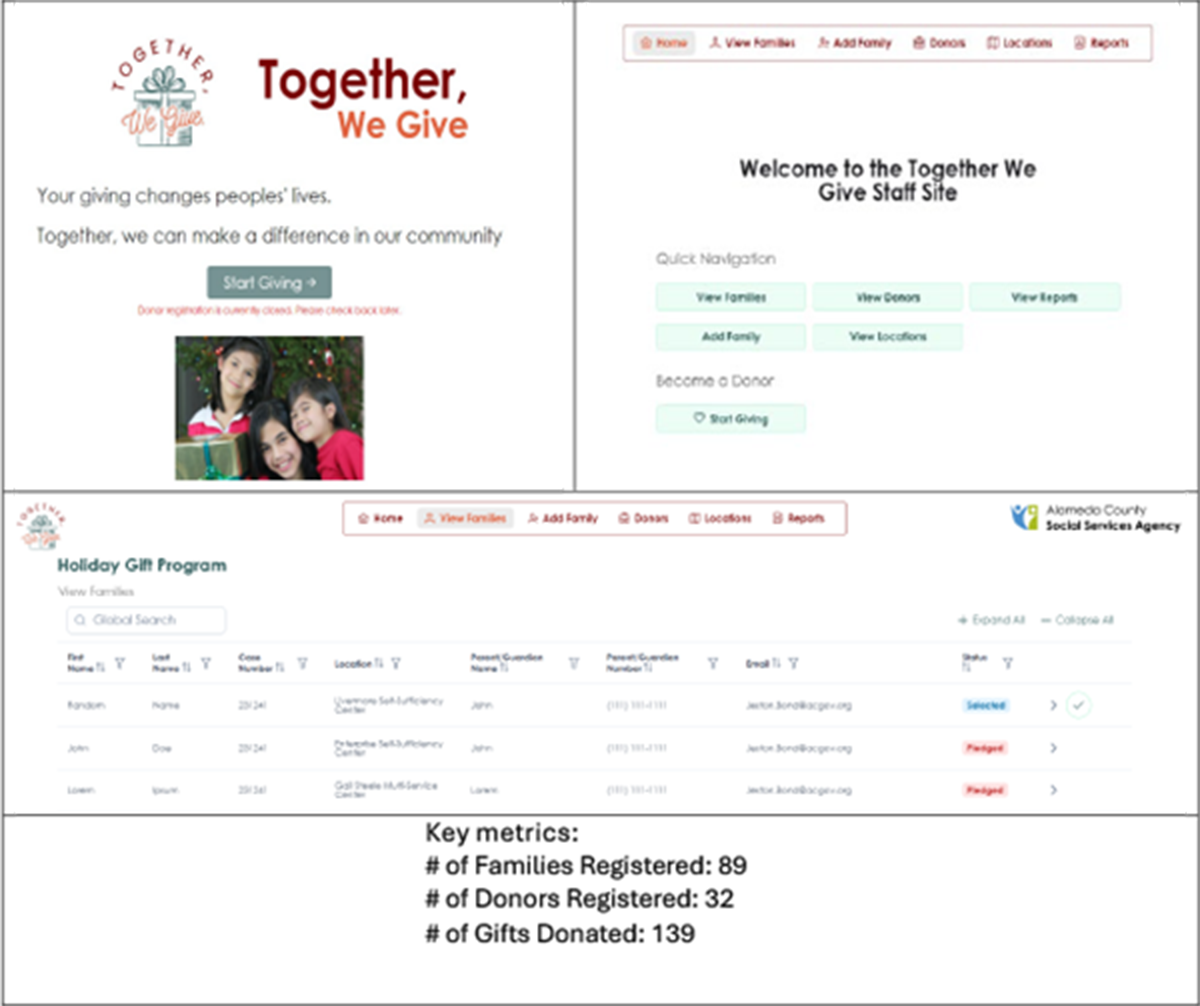 Screenshot of Together We Give App
